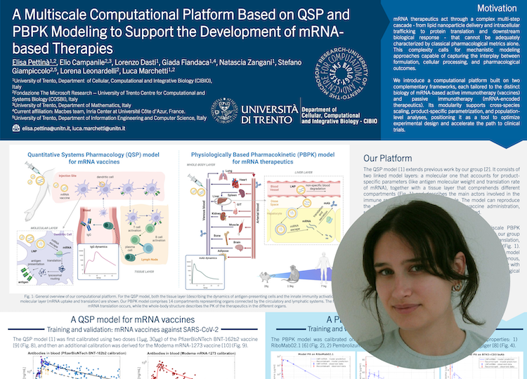 Elisa Pettinà and her poster